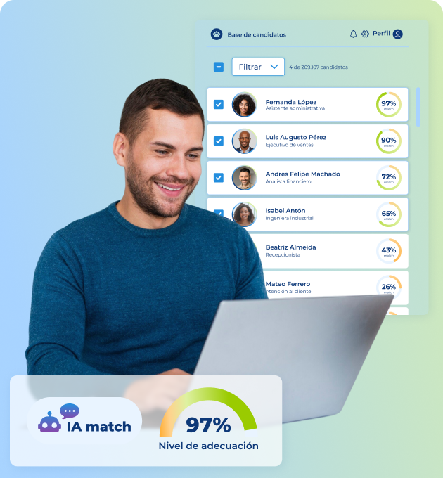 Automatización total